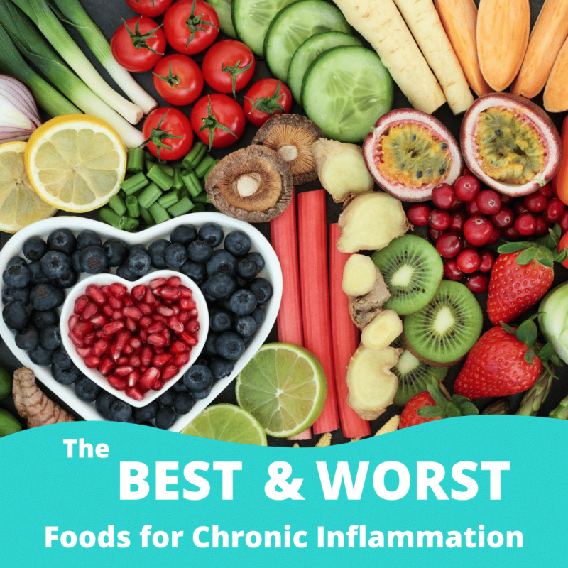 The Best and Worst Foods for Chronic Inflammation